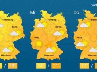 Hoch übernimmt die Regie – Trocken und teils 20 Grad warm