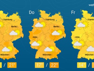 Hoch MAJLA hält Regen fern – Im Westen sonnig und sehr mild