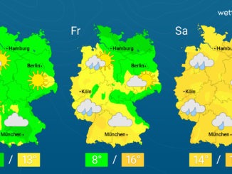 Am Wochenende nass und windig – Noch einmal Sonne tanken
