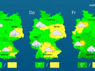 Mittwoch meist trüb und feucht