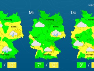 Am Dienstag einige Schauer –  Im Norden trüb