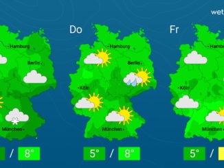 Ungemütliches Herbstwetter – Nasskalt mit Niederschlägen
