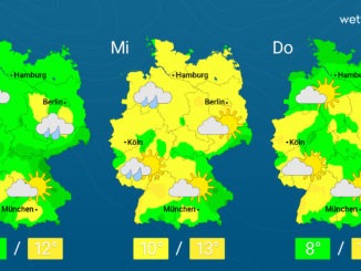Am Dienstag oft über 10 Grad – Im Nordwesten regnerisch