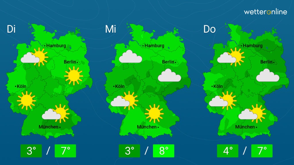 Dienstag trocken und oft sonnig – Mehr Wolken im Norden