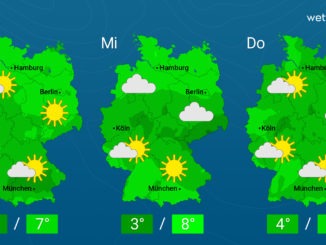 Dienstag trocken und oft sonnig – Mehr Wolken im Norden