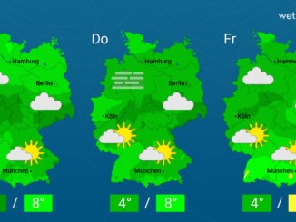 Sonnige und neblige Regionen – Am Wochenende deutlich milder