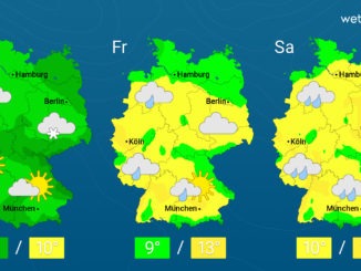 Vorübergehend weniger Regen – Temperaturen steigen stark an
