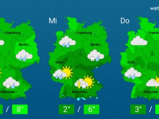 Nasskalt und wechselhaft – Turbulentes Wetter