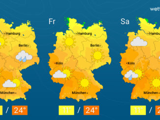 Wetter: Wolkig und meist sehr warm