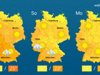 Wetter: Weiter viel Sonne im Norden – Im Süden einzelne Gewittergüsse