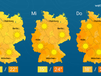 Wetter: Starker Ostwind – Nahezu wolkenlos