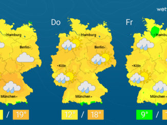 Wetter: Nicht mehr so warm wie bisher – Wenig Sonne und öfter Schauer