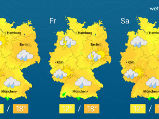 Wetter: Regen, Schauer und Gewitter