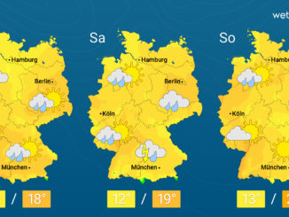 Wetter: Sonne, Schauer und Gewitter – Klassisches Aprilwetter