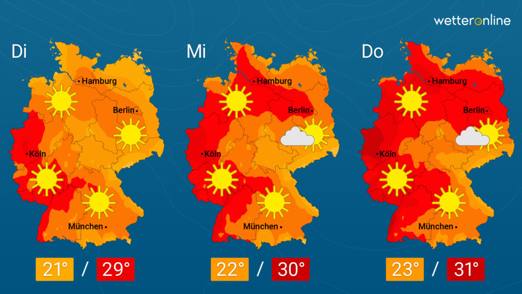 Wetter: Sonne pur – Oft über 25 Grad