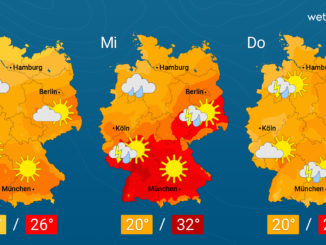 Meist wechselhaft mit Schauern – Im Süden wieder hochsommerlich