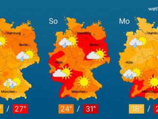 Wetter: Nur wenige Schauer – Warm und leicht wechselhaft