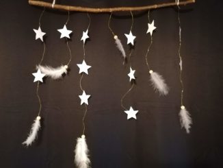 Advent, Advent – Türchen 15: Fensterdekoration