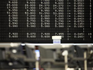 Börse aktuell: Dax lässt kräftig nach und rutscht unter 16.000-Punkte-Marke