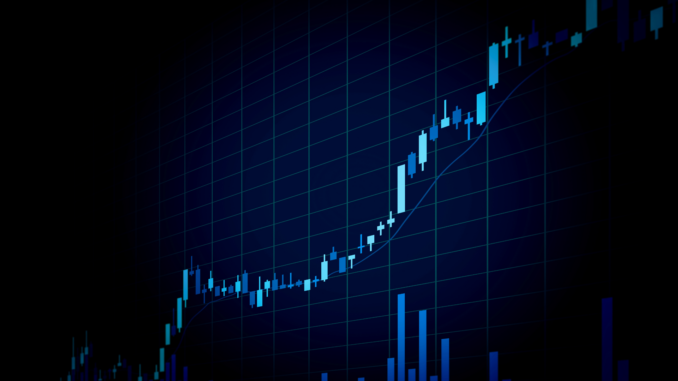 Aktienmärkte (über byebyeblue)