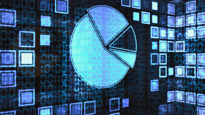 Statistik (über alengo)